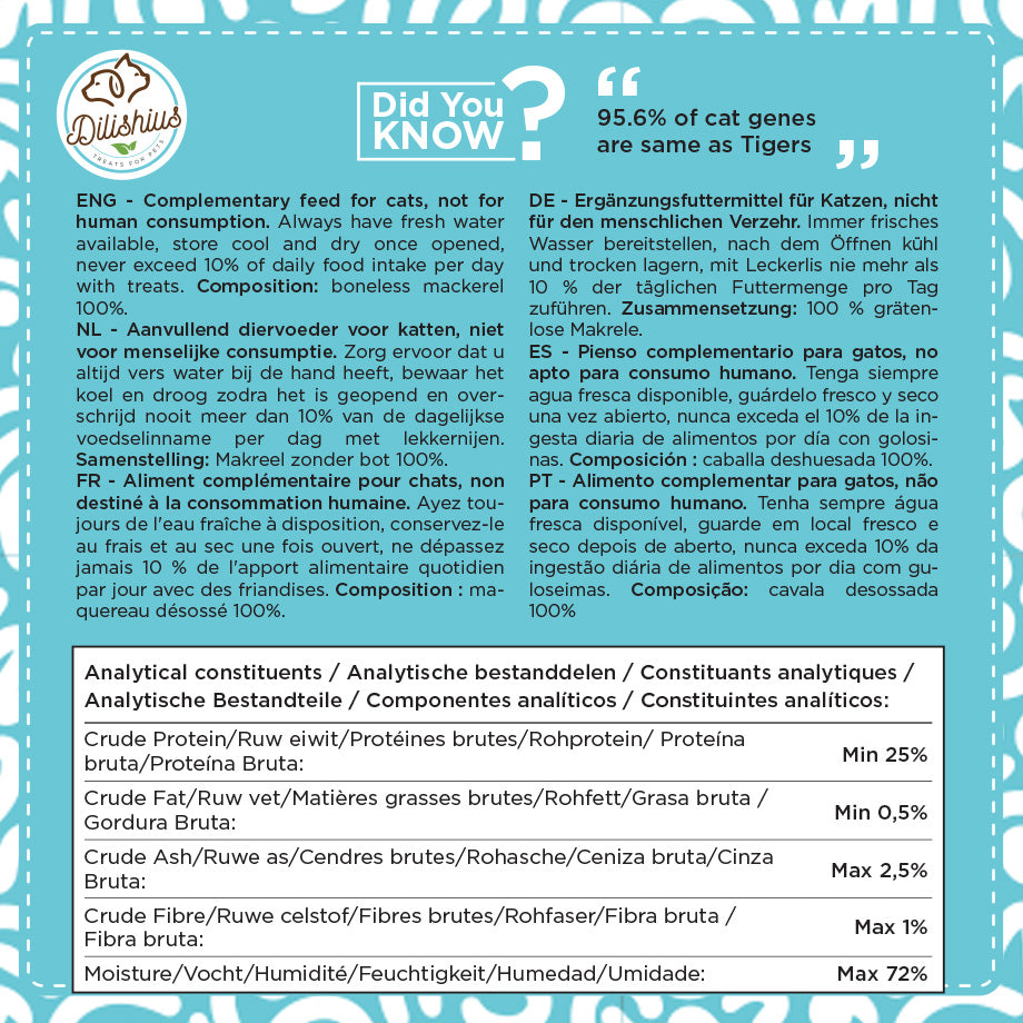 100% Fresh Filet Grill Mackerel 25g